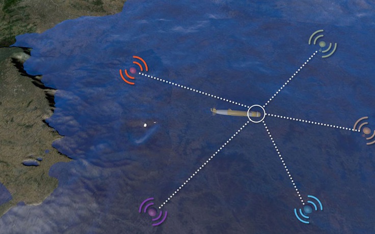 Mỹ nghiên cứu hệ thống định vị dạng GPS dưới nước