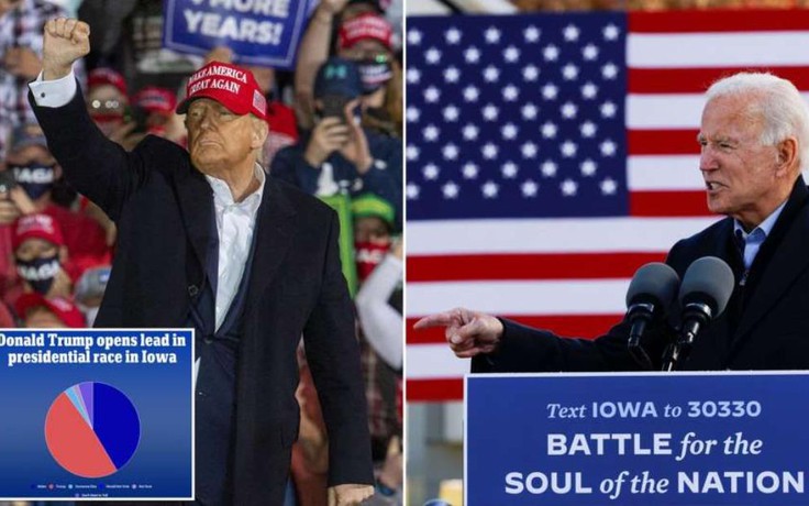 Sát ngày bầu cử, Tổng thống Trump lật ngược thế cờ tại bang chiến địa Iowa