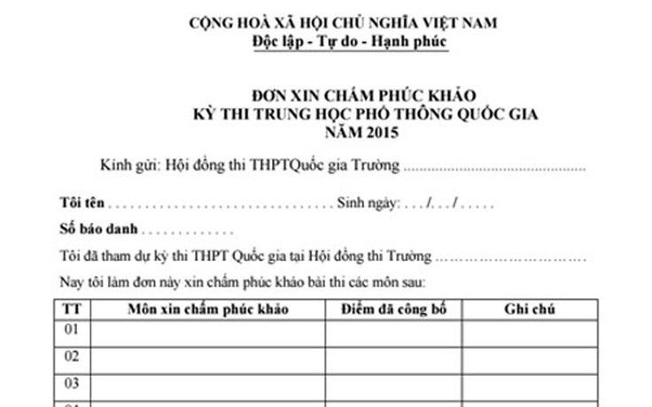 Thi THPT quốc gia: Thí sinh nộp đơn phúc khảo tại các sở GD-ĐT