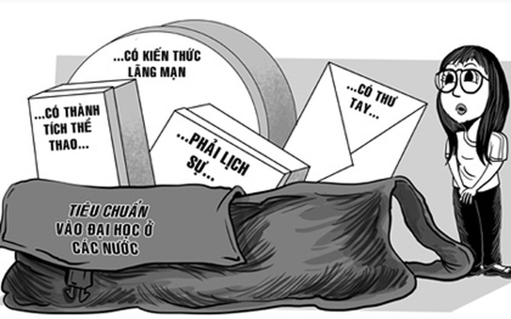 Tiêu chuẩn đại học