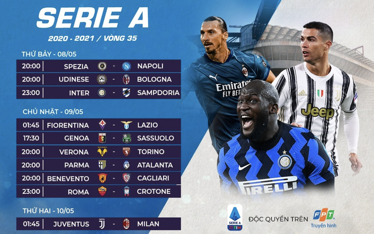 Inter đăng quang sớm, Serie A vẫn hấp dẫn với cuộc chiến giành vé Champions League