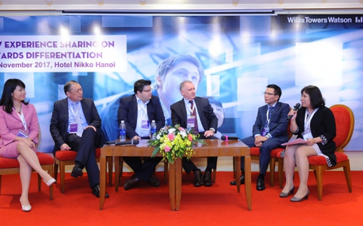 Nhà tuyển dụng VN và tái cơ cấu chương trình phúc lợi nhân viên