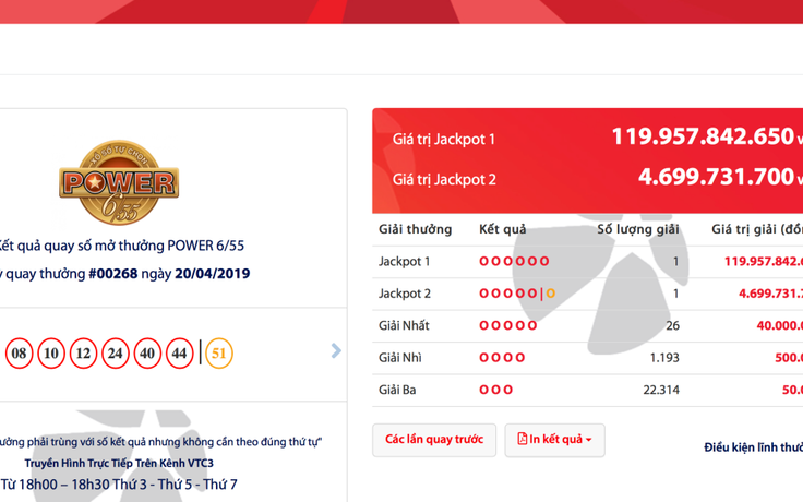 Jackpot Vietlott lại ‘nổ’, 1 người trúng thưởng gần 120 tỉ đồng