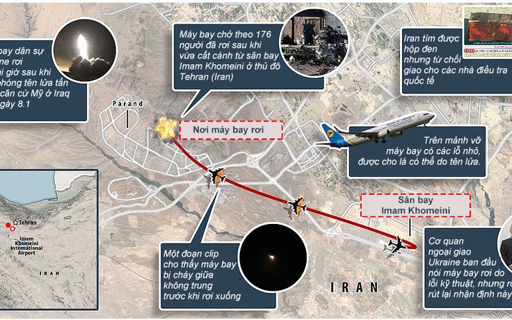 Bí ẩn vụ máy bay Ukraine rơi tại Iran