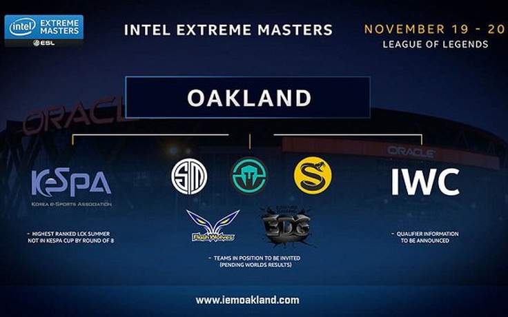 Lộ diện 6 đội tuyển tham dự giải IEM OAKLAND 2016