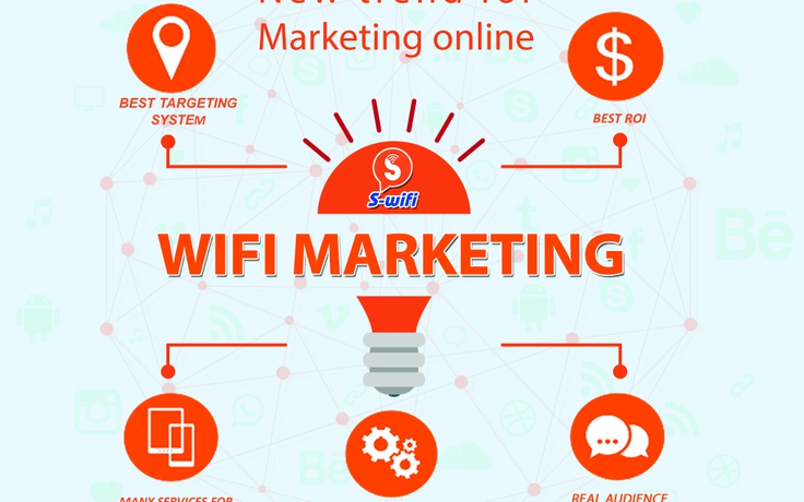 Wifi marketing - Xu hướng và trở ngại