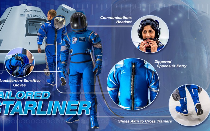 NASA công bố mẫu áo phi hành mới toanh
