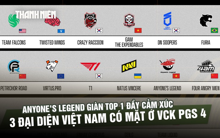 3 đại diện Việt Nam vào VCK PGS 4, Anyone’s Legend 'bùng nổ' giành tốp 1