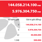 Kỳ xổ số Power 6/55 Vietlott cuối cùng năm 2025: 144 tỉ chưa có người trúng