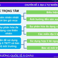 Bí quyết ôn thi tốt nghiệp THPT đạt điểm cao: Địa lý tự nhiên