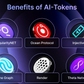 CEO Gracy Chen dự báo thị trường và chiến lược ổn định từ Bitget và BITGP