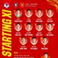 Đội hình U.23 Việt Nam đấu Lào: Văn Khang đội trưởng, Lý Đức đá chính, Lê Viktor dự bị