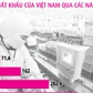 Hành trình đến khát vọng thịnh vượng