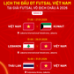 Lịch thi đấu cực hay đội tuyển Việt Nam tại VCK futsal châu Á: Đụng Thái Lan rất mạnh