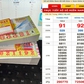 Xổ số miền Nam ngày 12 tháng 10: Hai người trúng nguyên cây, nhận chuyển khoản ngay