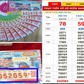 Xổ số miền Nam ngày 13 tháng 10: Trúng đài Vũng Tàu, nhận chuyển khoản ngay