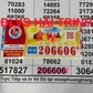 Trúng độc đắc xổ số miền Nam, người phụ nữ nhờ đại lý đổi thưởng trong đêm