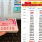 Xổ số miền Nam ngày 16 tháng 10: Mua nguyên cây đài Trà Vinh, trúng 1,6 tỉ