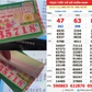 Xổ số miền Nam ngày 17 tháng 10: Chi 1,6 triệu mua vé, trúng đài Hậu Giang