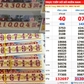 Xổ số miền Nam ngày 2 tháng 10: Thông báo tìm người trúng số đài Bình Dương