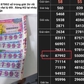Kết quả xổ số Vĩnh Long ngày 23.10 bị nhầm giải 3 triệu đồng, vì sao?
