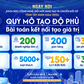 Ngày hội khoa học công nghệ Tây Ninh: Tìm lời giải cho thực tiễn