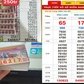 Xổ số miền Nam ngày 30 tháng 10: Mua kiểu ‘giăng lưới’, trúng lớn đài Vĩnh Long