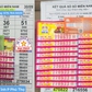 28 vé giúp nhiều người ở TP.HCM cùng trúng 11,1 tỉ đồng xổ số miền Nam