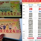 Xổ số miền Nam ngày 9 tháng 10: Dãy số 556557 trúng độc đắc đài Bình Dương