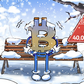 Giá Bitcoin có thể chạm đáy 40.000 USD trong năm 2026