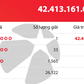 Vé số trúng độc đắc Vietlott 42,4 tỉ đồng được bán ra ở đâu?