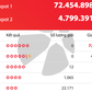 Không có người trúng độc đắc Vietlott tối mùng 5 tết, tiền cộng dồn 72,4 tỉ đồng