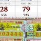 Xổ số miền Nam ngày 22 tháng 2: 160 tờ trúng đài Tiền Giang xuất hiện mùng 6 tết