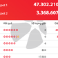 Có 6 người trúng giải nhất, giải độc đắc của Vietlott cộng dồn 47,3 tỉ đồng