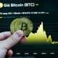 Giá Bitcoin hôm nay 14.3.2026: Tiến sát mốc 74.000 USD