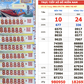 Xổ số miền Nam ngày 17 tháng 3: Dãy số đẹp như mơ 888888 gọi tên nhiều người