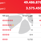 Kết quả xổ số Vietlott Power 6/55 tối 21.3, tiền cộng dồn lên 49,4 tỉ đồng