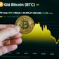 Giá Bitcoin hôm nay 31.3.2026: Giảm 6 tháng liên tiếp