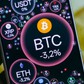 Giá Bitcoin hôm nay 3.4.2026: 44% người nắm giữ BTC đang gánh khoản lỗ 600 tỉ USD