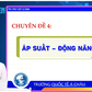 Bí quyết ôn thi tốt nghiệp THPT đạt điểm cao: Áp suất - động năng