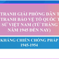 Bí quyết ôn thi tốt nghiệp THPT đạt điểm cao: Kháng chiến chống thực dân Pháp