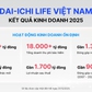 Dai-ichi Life Việt Nam duy trì tài chính vững mạnh, cam kết dài lâu với khách hàng