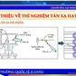 Bí quyết ôn thi tốt nghiệp THPT đạt điểm cao: Hạt nhân và mô hình nguyên tử