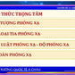 Bí quyết ôn thi tốt nghiệp THPT đạt điểm cao: Hiện tượng phóng xạ