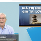 Bí quyết ôn thi tốt nghiệp THPT đạt điểm cao: Min, max trong trắc nghiệm đúng-sai