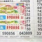 Mua vé số khi tan làm, nam công nhân trúng độc đắc 4 tỉ xổ số miền Nam