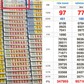 Xổ số miền Nam ngày 24 tháng 5: Vé trúng độc đắc đài Kiên Giang lộ diện