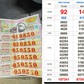 Xổ số miền Nam ngày 31 tháng 5: Vé có dãy số đẹp trúng đài Đà Lạt