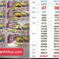 Cùng nhau mua vé số, 9 người ở Tây Ninh trúng độc đắc 24 tỉ xổ số miền Nam