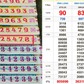 Xổ số miền Nam ngày 12 tháng 6: Vé trúng đài Bình Dương lộ diện sớm